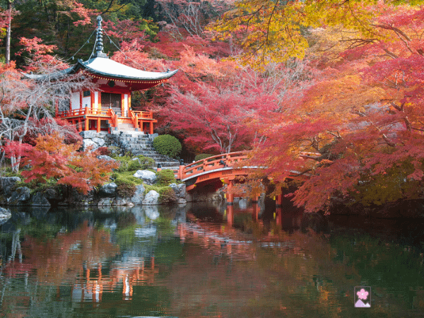Daigo-ji temple